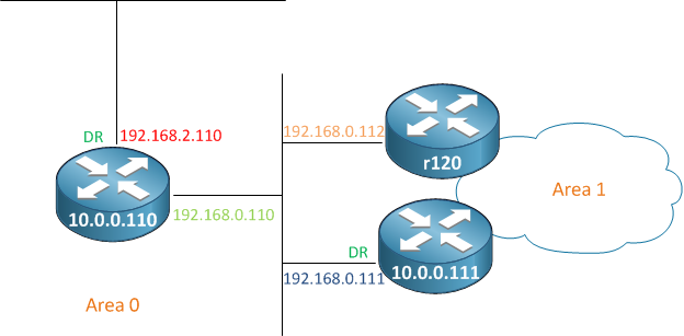 area0-first-segment.png